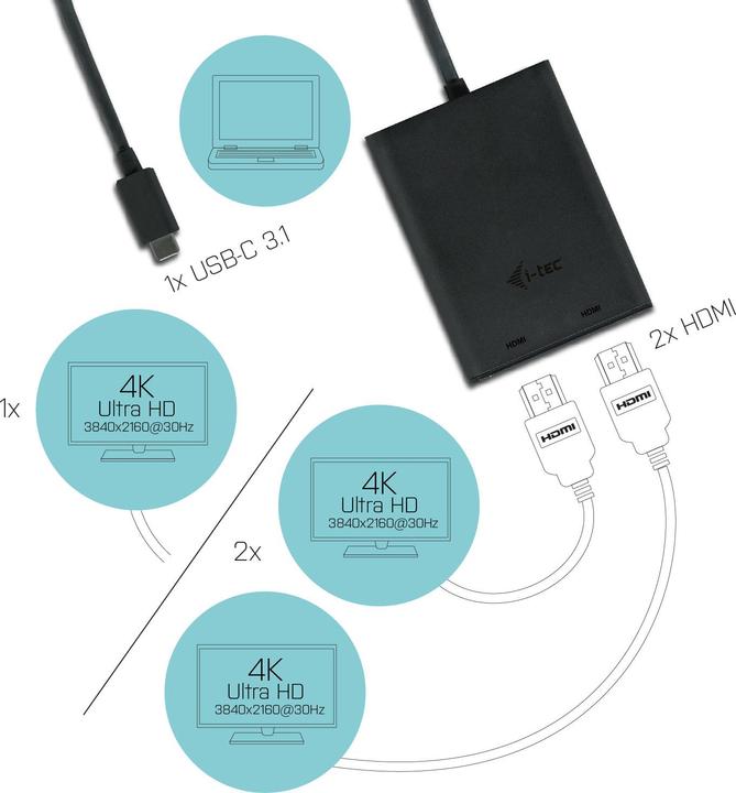 Produktbild i-tec USB C zu (HDMI, 7 cm)