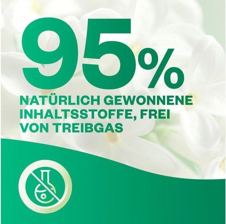 Image du produit Air Wick Active Fresh Diffuseur automatique de parfum sans aérosol