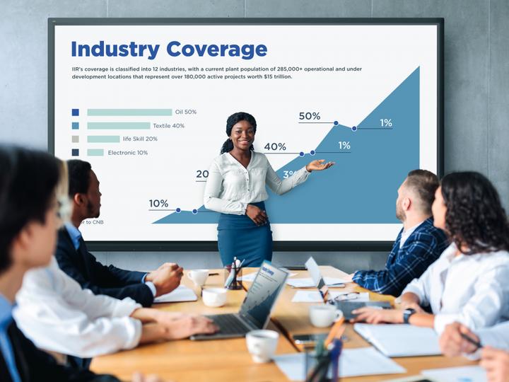 Produktbild Viewsonic IFP9850-4 IPS 98IN 3840 X 2160 (3840 x 2160 Pixel, 98")