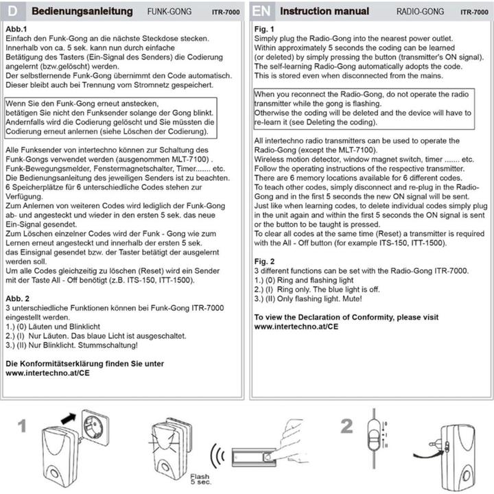 Actual product image intertechno It-7000 (Wireless)