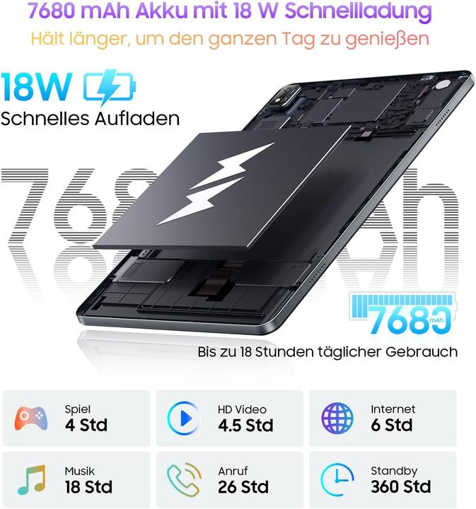 Produktbild Blackview Gaming Tablet mit 2K-Display, 14 GB RAM, 256 GB Speicher, Android 12, 4G LTE/5G WLAN und Stylus (4G, 11", 256 GB, Grau)