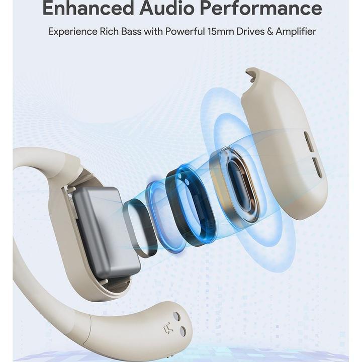 Image du produit Aukey SPORTS FIT OPEN-EAR - Écouteurs (35 h, Sans fil)