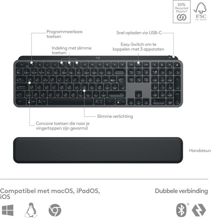Actual product image Logitech MX Keys S Combo (English-international, Wireless)