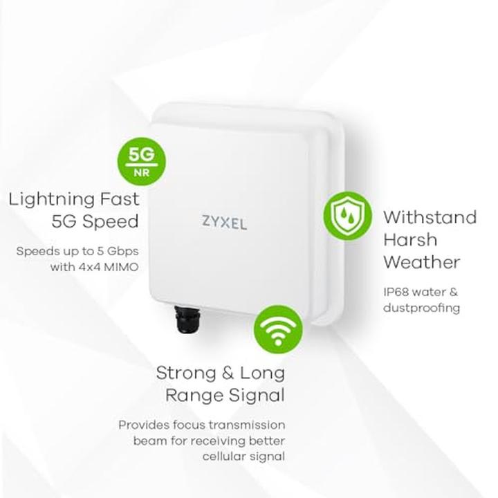 Actual product image Zyxel Nebula FWA710