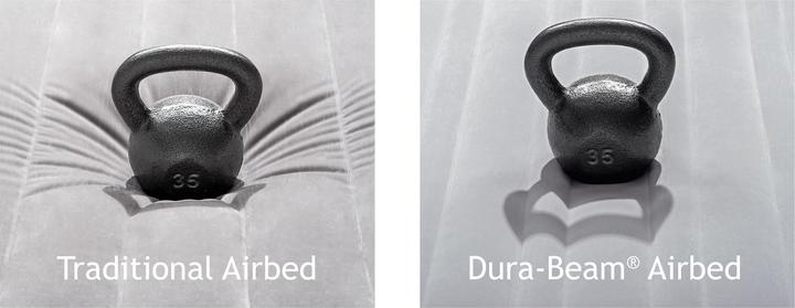 Image du produit Intex Queen Dura (150 x 200 cm)