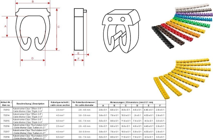 Actual product image Goobay cable marker clips "digits 0-9", for cable diameters up to 6 mm, 6 mm