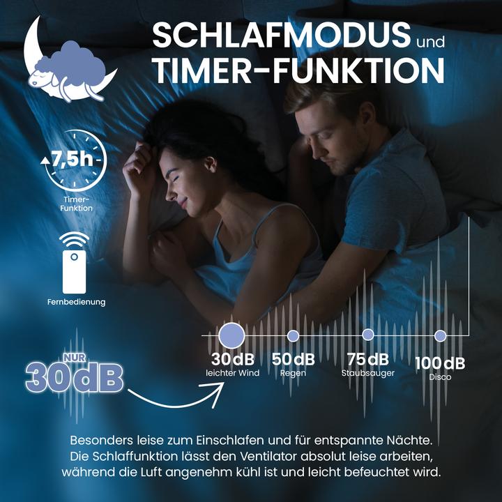 Produktbild Eloneo Standventilator mit Luftbefeuchtung