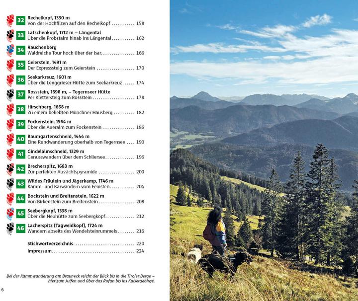 Produktbild Wandern mit Hund Bayerische Alpen (Deutsch, Thomas Rettstatt, Martin R. Locher, 2024)