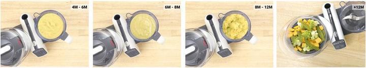 Produktbild Babymoov Nutribaby+ XL