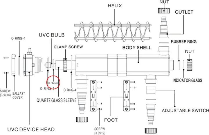 Actual product image SunSun Spare Part CUV-236 O-Ring-3 A 36W Clarifier UVC Device