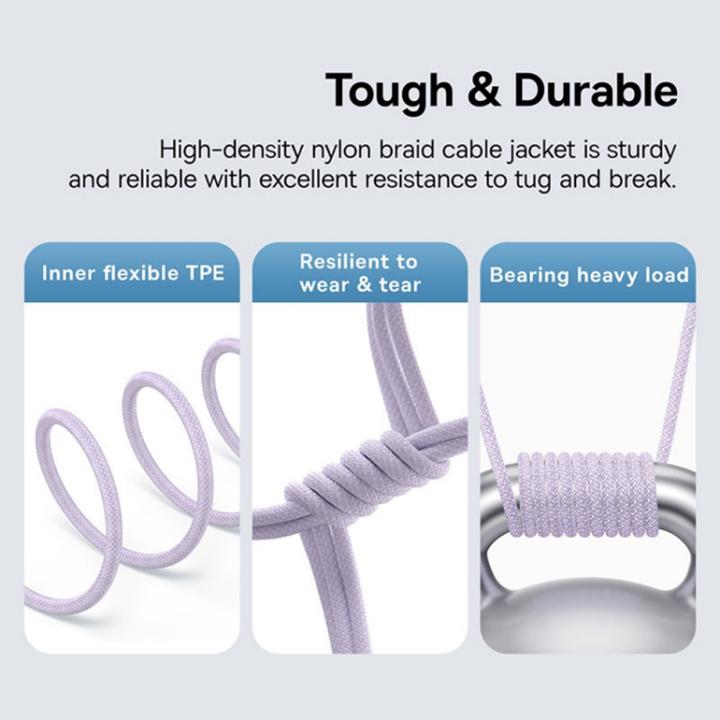 Actual product image Baseus USB C — USB C (1 m, USB 2.0, 100 W)
