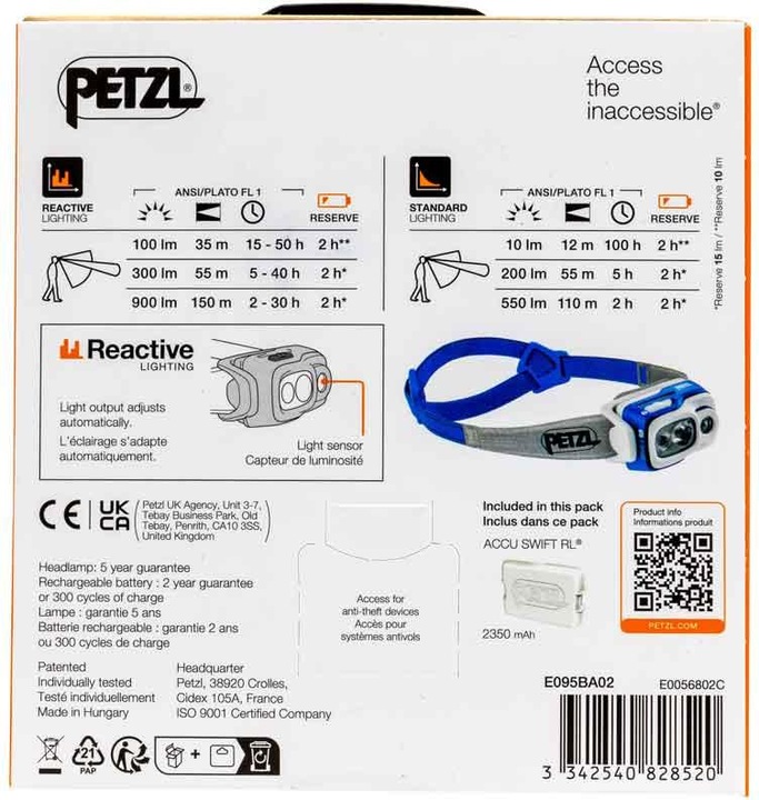 Actual product image Petzl Swift RL (900 lm)