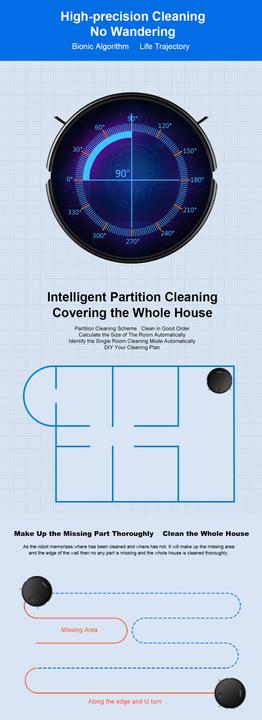Actual product image Liectroux L200 (Vacuum mopping robot)