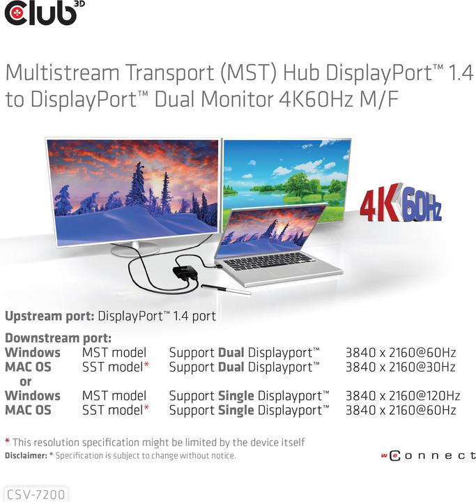 Produktbild Club 3D Club3D Multi Streaming Transport Hub 1xDP -> DP/HDMI (HDMI, 6.20 cm)