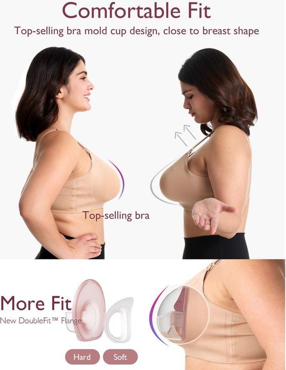 Actual product image Momcozy M6 Hands-free