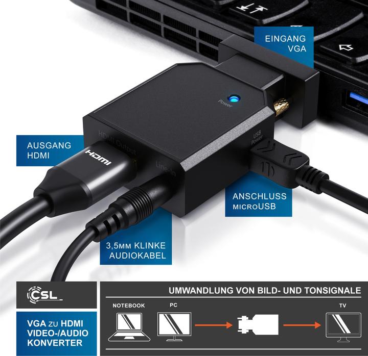 Immagine prodotto CSL Adattatore da VGA a HDMI con audio + VGA + USB, convertitore da VGA a HDMI per PC, laptop e TV (HDMI, 7.60 cm)