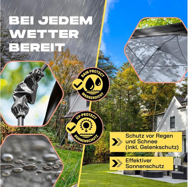 Immagine prodotto Where Tomorrow Pop Up (250 cm, 250 cm)