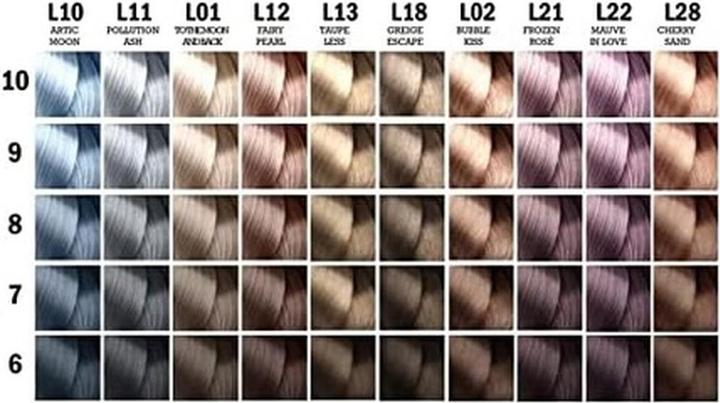 Image du produit L'Oréal Professionnel Majirel Glow (0.1)