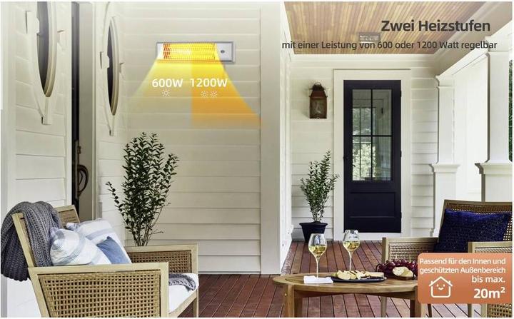 Produktbild SHE SHX 70HS1200 (1200 W)