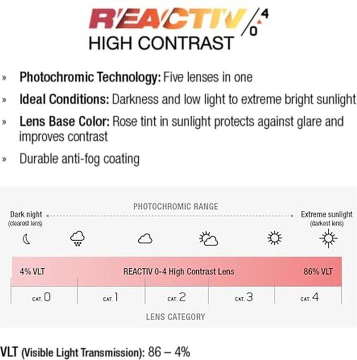 Image du produit Julbo Bouclier M Reactiv 0-4 (Blanc, Bleu, Noir, Réactif 0-4 Contraste élevé)