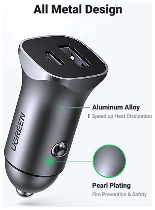 Actual product image Ugreen Car Charger