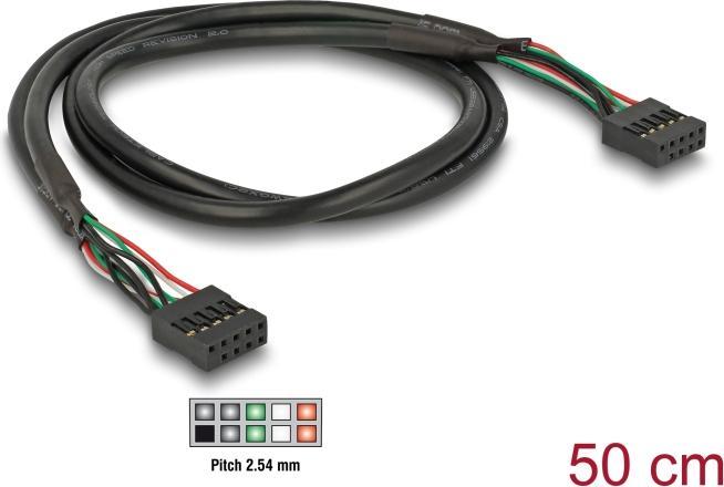 Actual product image Delock USB cable