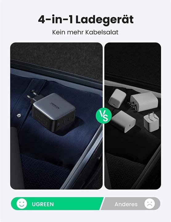 Image du produit Ugreen Nexode (100 W)