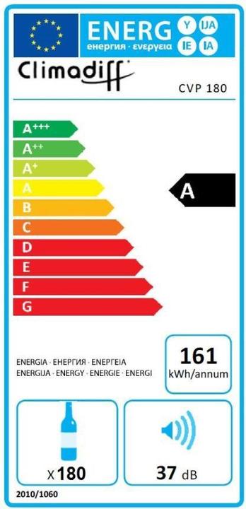 Energie-Label Climadiff Cvp180