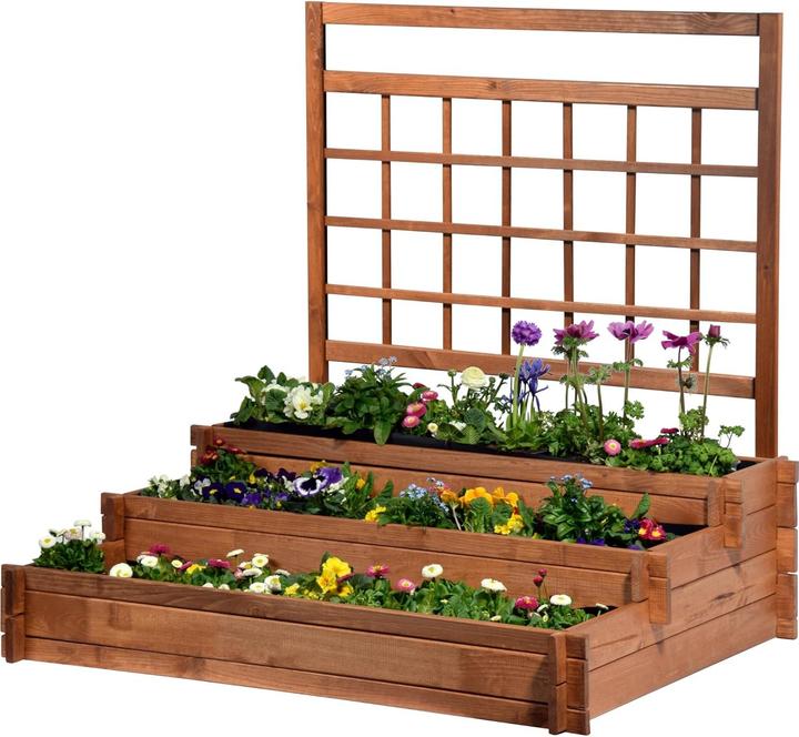 Actual product image Dobar Peru