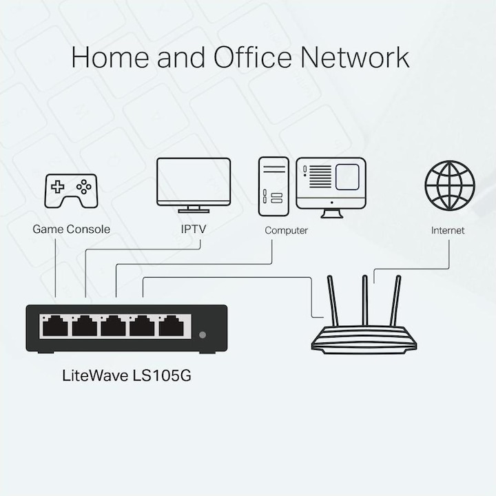 Immagine prodotto TP-Link LS105G (5 Porti)