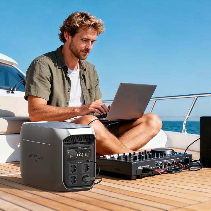 Produktbild EcoFlow Delta 3 Max Plus (2048 Wh, 22.10 kg)