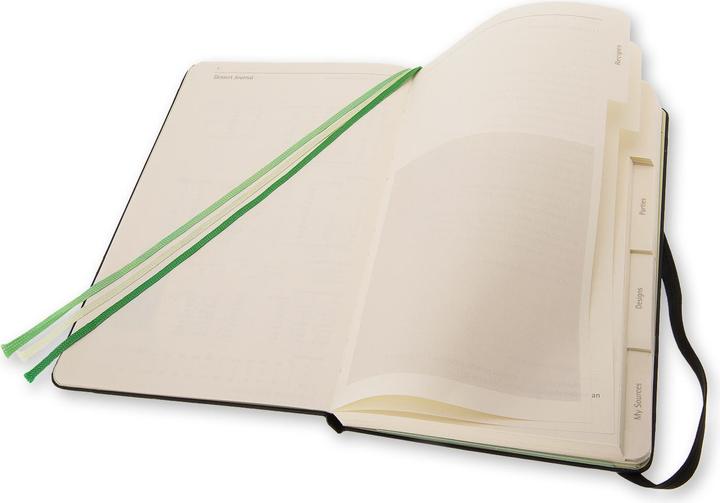 Produktbild Moleskine Passion Journal Dessert (2013)