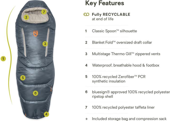 Produktbild Nemo Equipment Forte 20