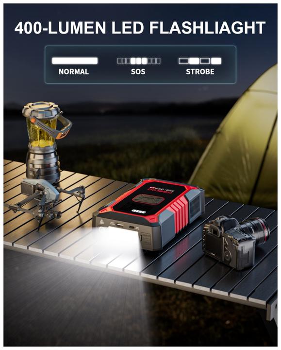 Immagine prodotto Gooloo A3 Jump-Starter/Kompressor 12 V, 3000A (3000 A)