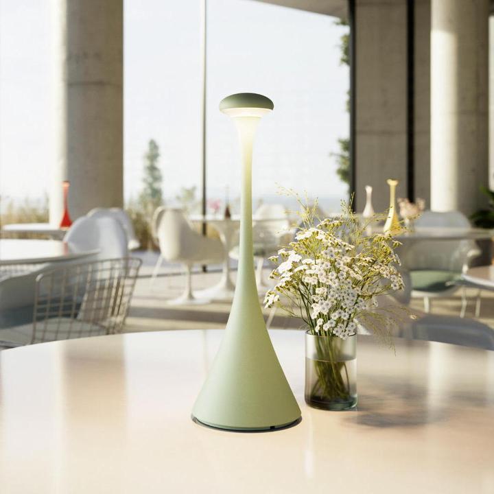 Immagine prodotto Sigor Nudrop (170 lm)