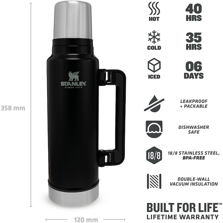 Produktbild Stanley 1913 Classic (1.40 l)