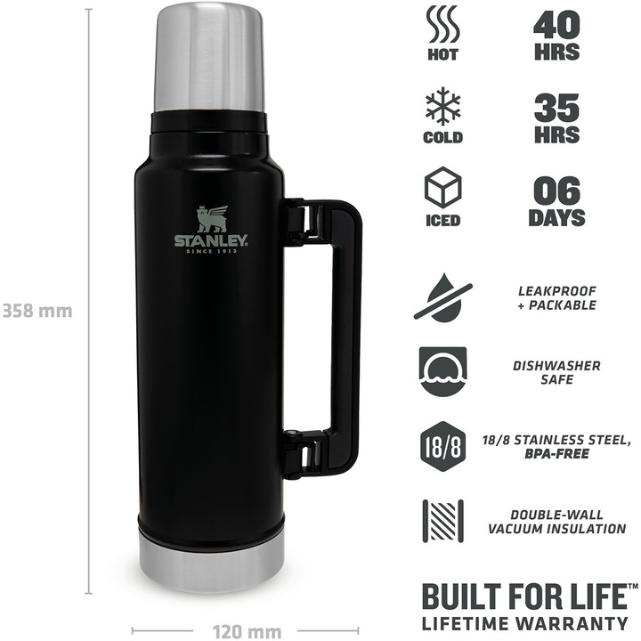 Actual product image Stanley 1913 Classic (1.40 l)