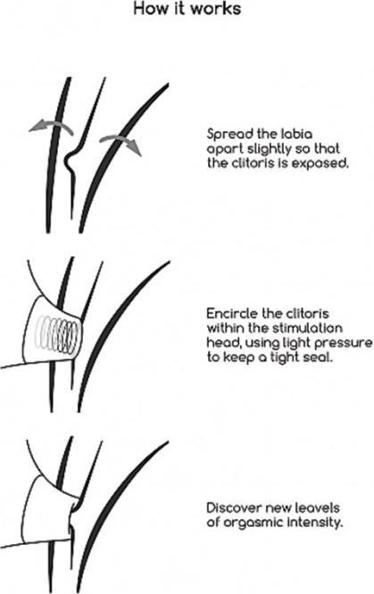Actual product image Shots Kissable