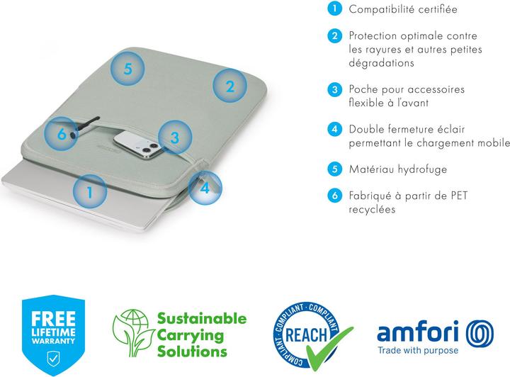Actual product image Dicota Eco Slim (13.50", Microsoft)