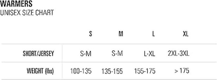 Nutritional values and ingredients Castelli Nano Flex (M)
