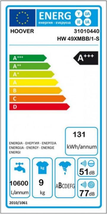 Energie-Label Hoover HW 49XMBB/1-S (9 kg, Links)