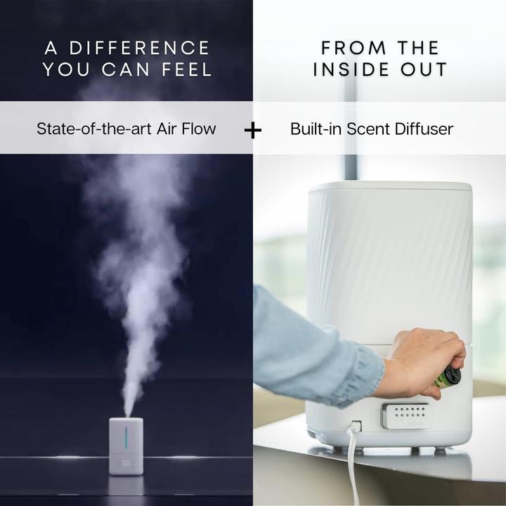 Actual product image Miko Ultraschall-Luftbefeuchter mit Wasserfilter (50 m²)