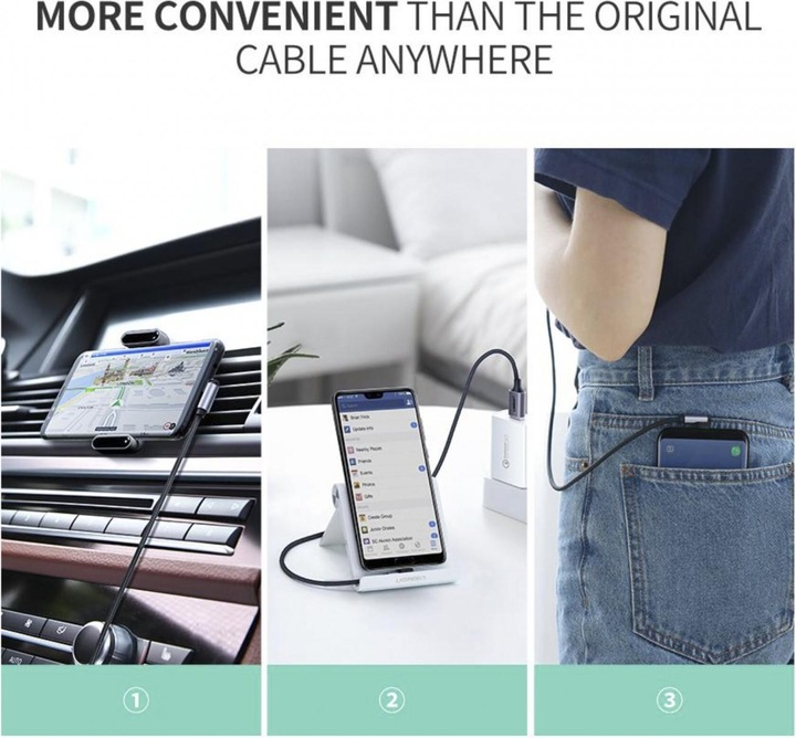 Actual product image Ugreen USB-C angled to USB-A 2.0 A data cable (2 m, USB 2.0)