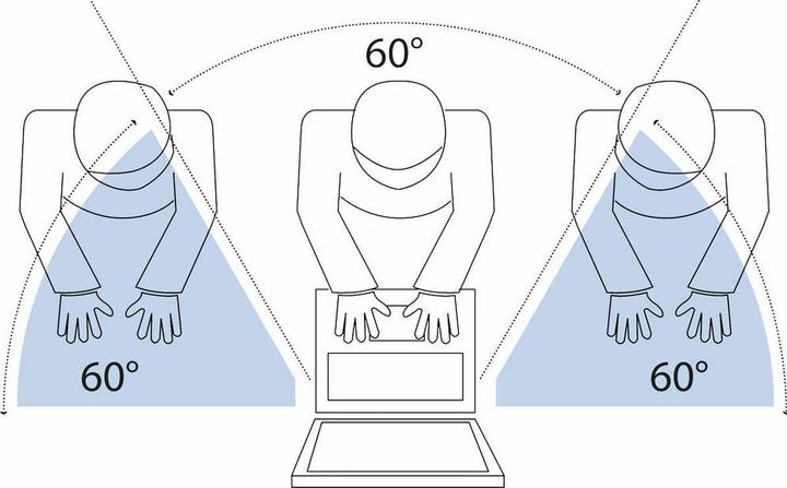 Immagine prodotto V7 FILTRO PRIVACY 22.0IN 16:10 (22", 16:10)