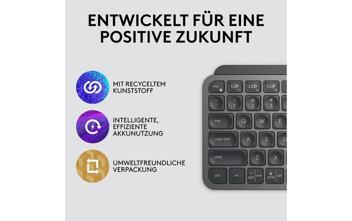 Actual product image Logitech MX Keys Mini (Swiss, Wireless)