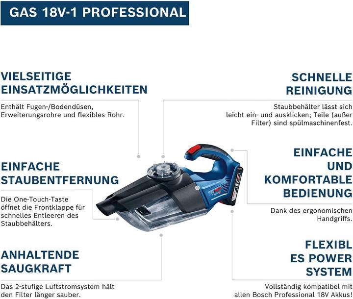 Produktbild Bosch Professional GAS 18V-1