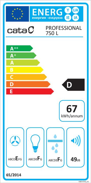 Energie-Label Cata Professional 750 L (Wandhaube)