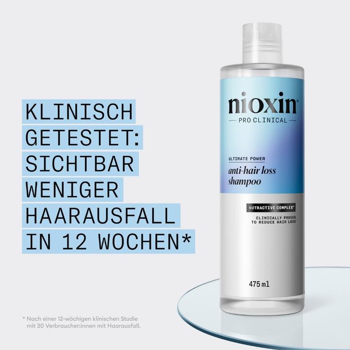 Actual product image Nioxin Anti-Hair Loss (475 ml, Liquid shampoo)
