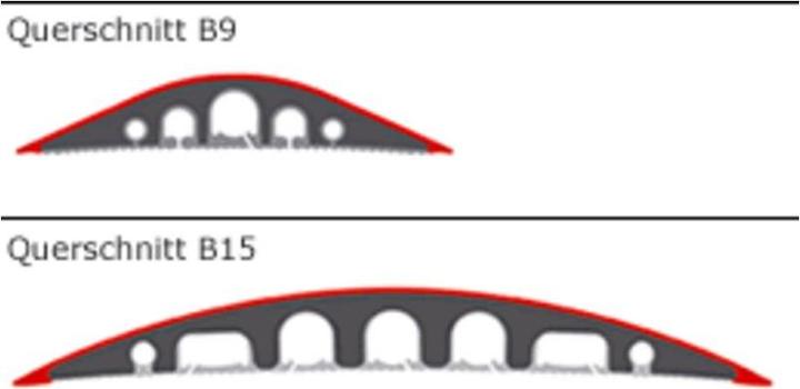 Produktbild Serpa Kabelbrücke B9, 300cm, dunkelgrau (Kabelbrücke, 3000 mm)