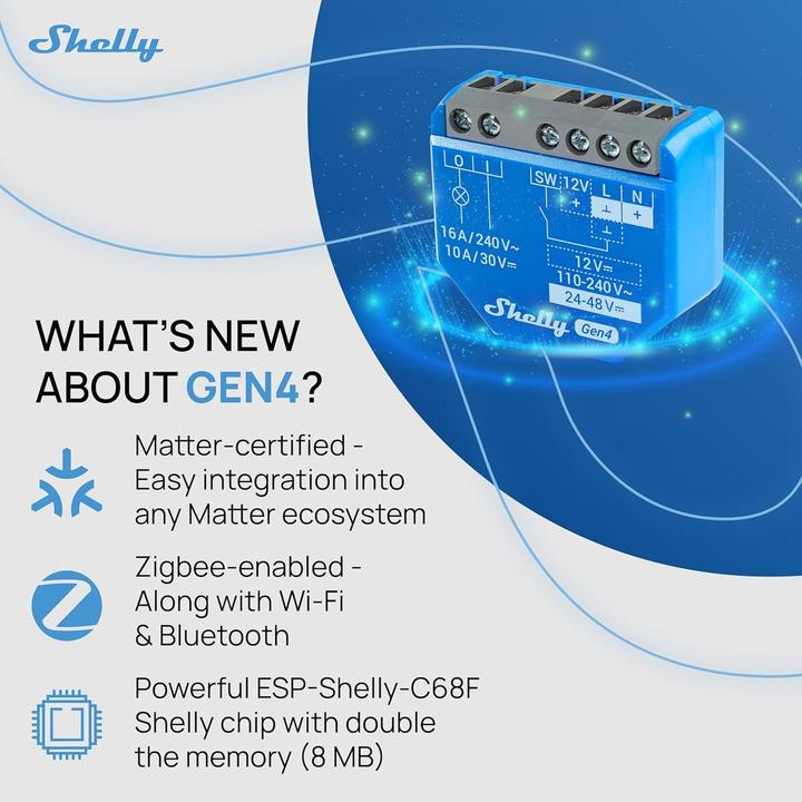 Actual product image Shelly 1 Gen4 (Switch actuator)